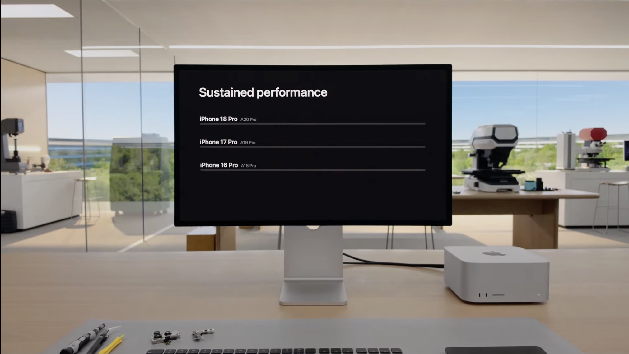 Monitor em um escritório exibindo o texto 'Sustained performance' e uma lista comparativa com os modelos iPhone 18 Pro, iPhone 17 Pro e iPhone 16 Pro.